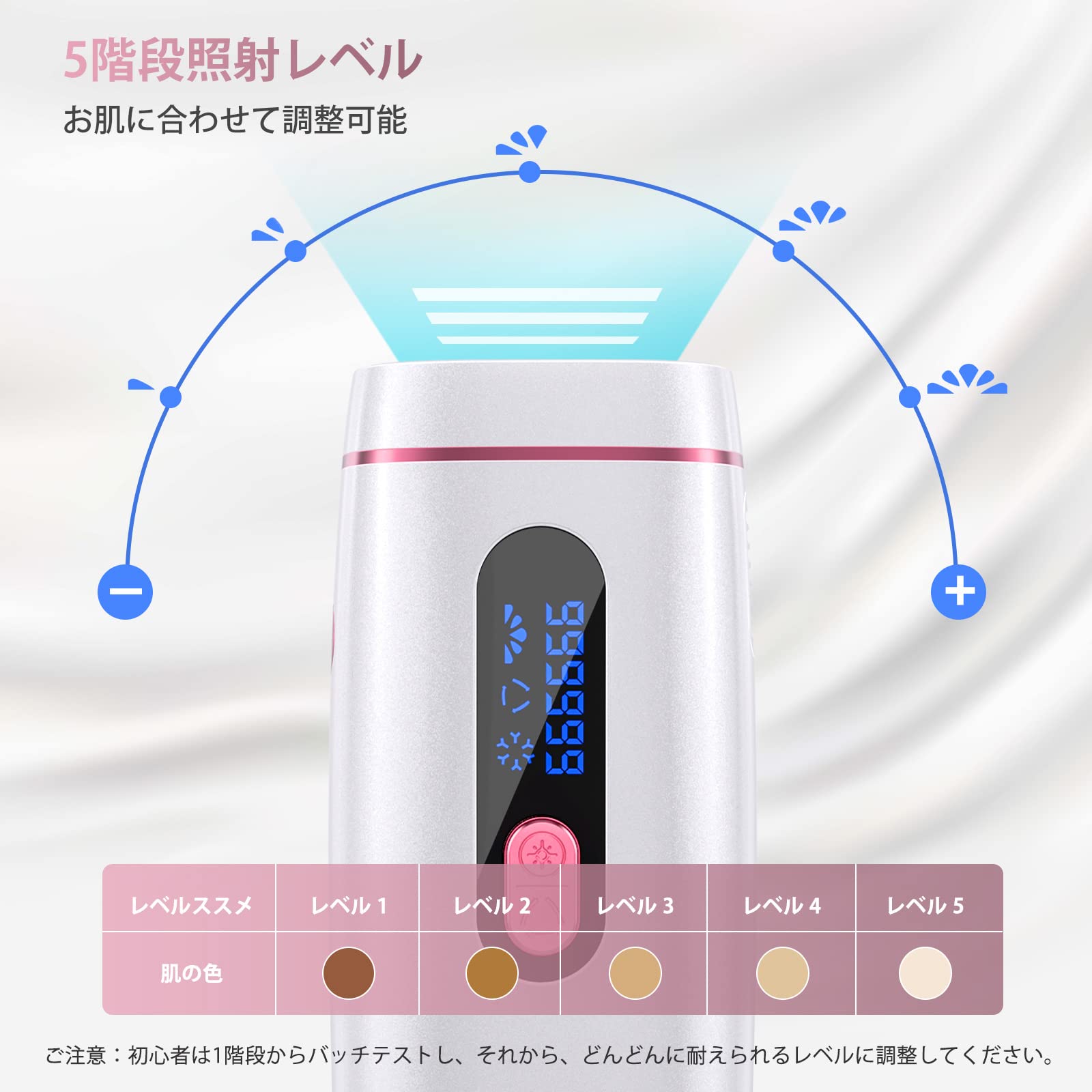 Amazon | NICEGREEN だつもうき脱毛器 家庭用脱毛器 冷感脱毛器 脱毛器